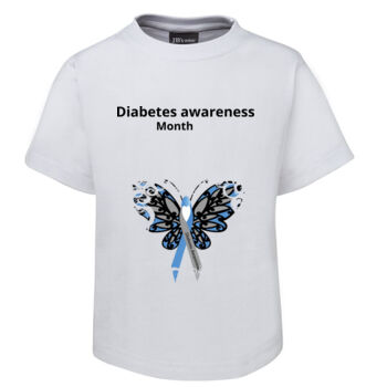 Diabetes awareness month  Thumbnail