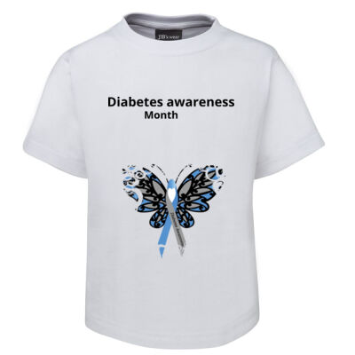 Diabetes awareness month  Thumbnail