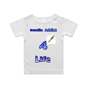 Insulin addiction  Thumbnail