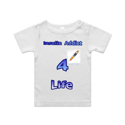 Insulin addiction  Thumbnail